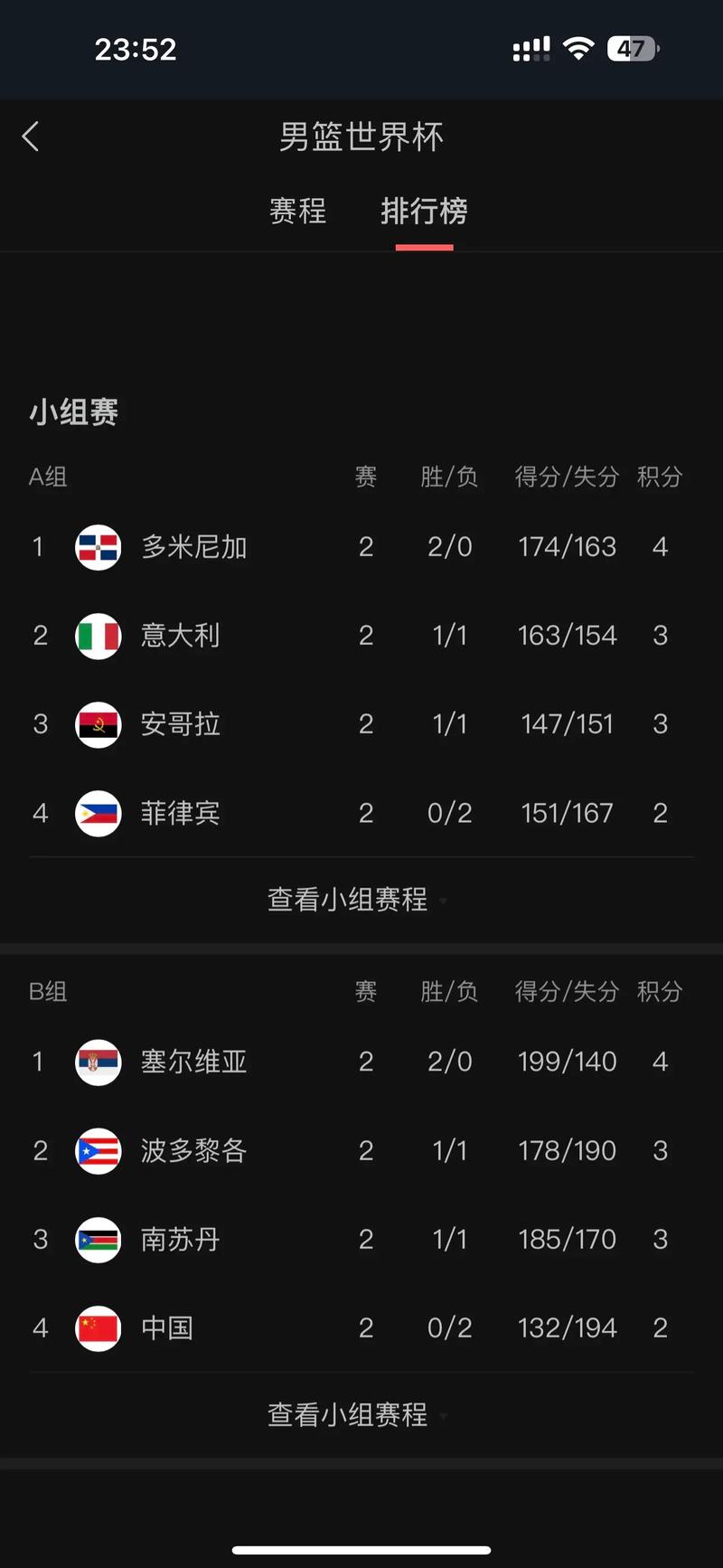 韩国世界杯最好成绩第四，韩国的世界杯四强？
