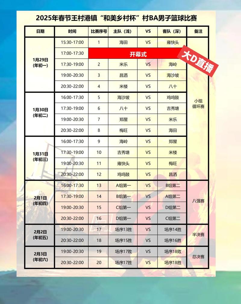 国际篮球赛每节多少时间？国际篮球赛事每节比赛多长时间？