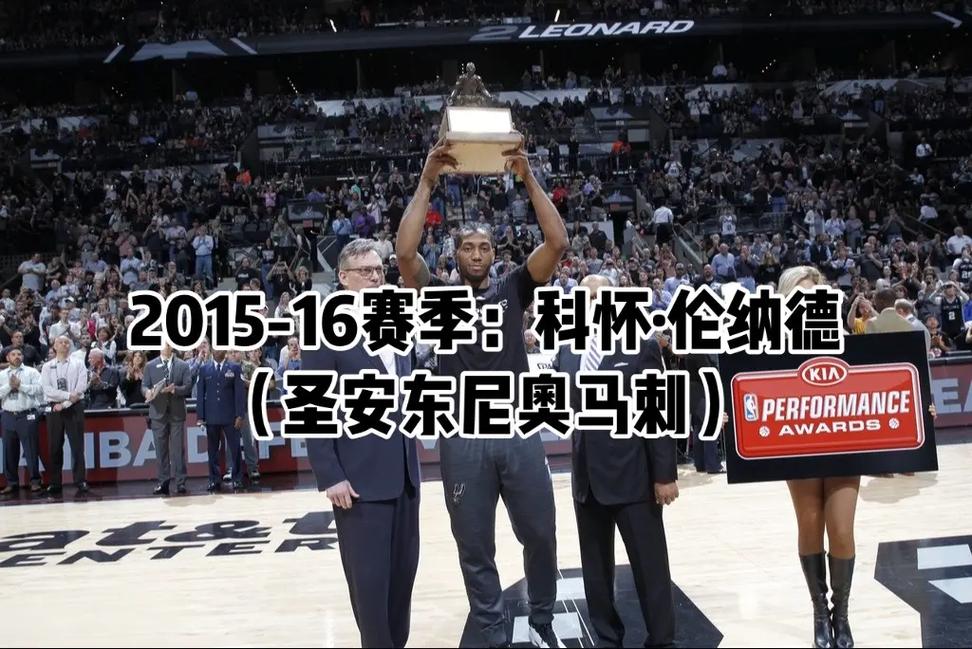 nba最佳防守奖杯，nba年度最佳防守球员名单？