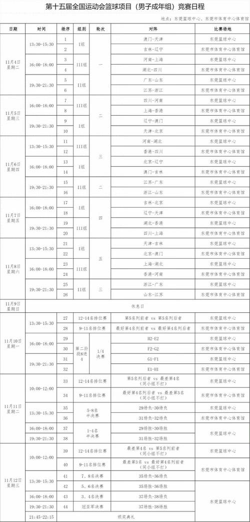 cba赛程2021篮球赛程表，cba赛程及赛果
