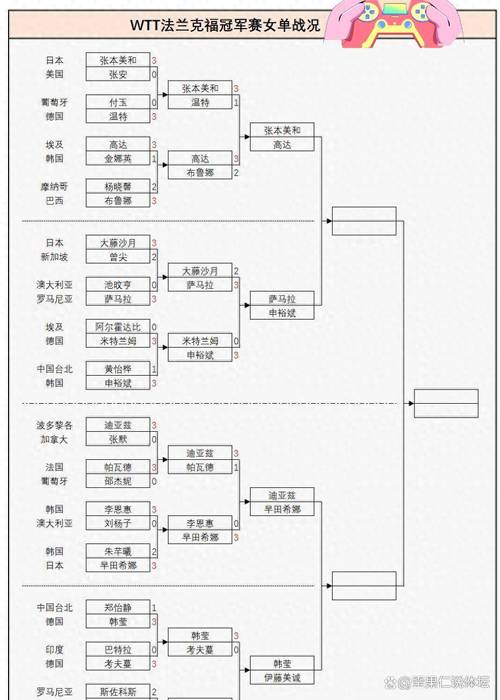 2021日本女团乒乓球名单？日本女团乒乓球队员名单？
