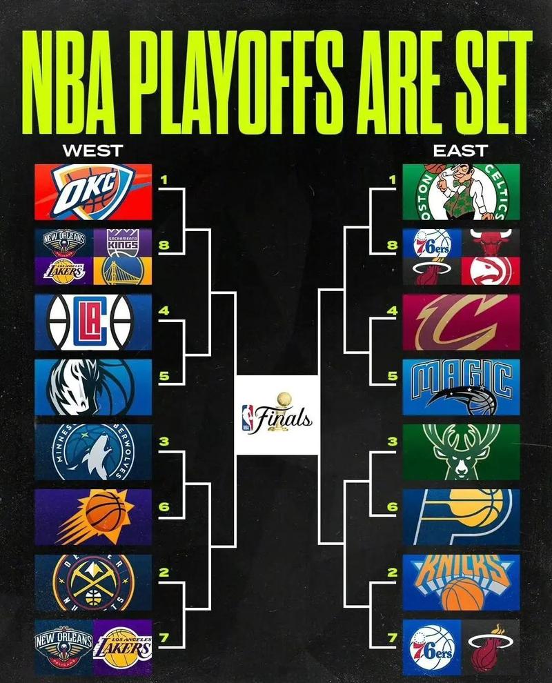 nba球员训练时间？nba球员训练时间安排？