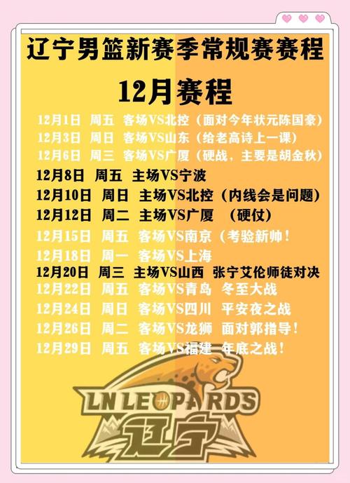 辽宁男篮转会消息，辽宁男篮的消息？