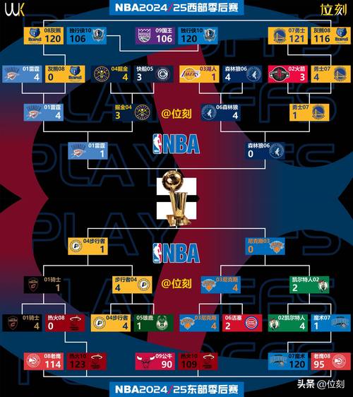 什么是nbag联赛？nba联赛是什么意思？
