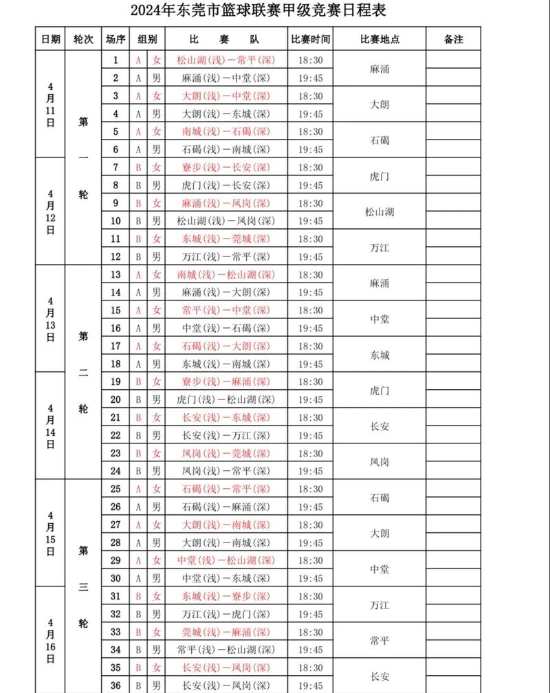 篮球比赛时间的组成？篮球比赛的时间分配？