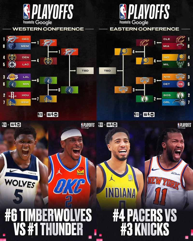 20222023nba赛程？nba23日赛程？
