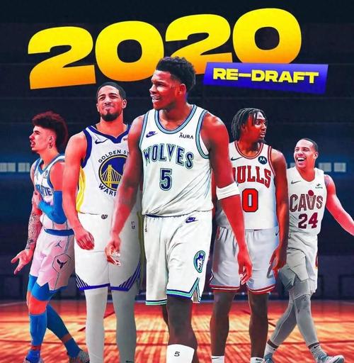 20nba选秀名单，2020nba 选秀？