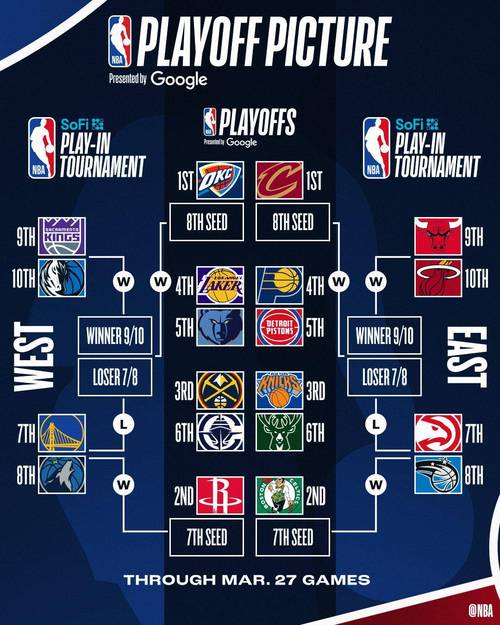 nba一年有几个赛季？nba一年有几场比赛？