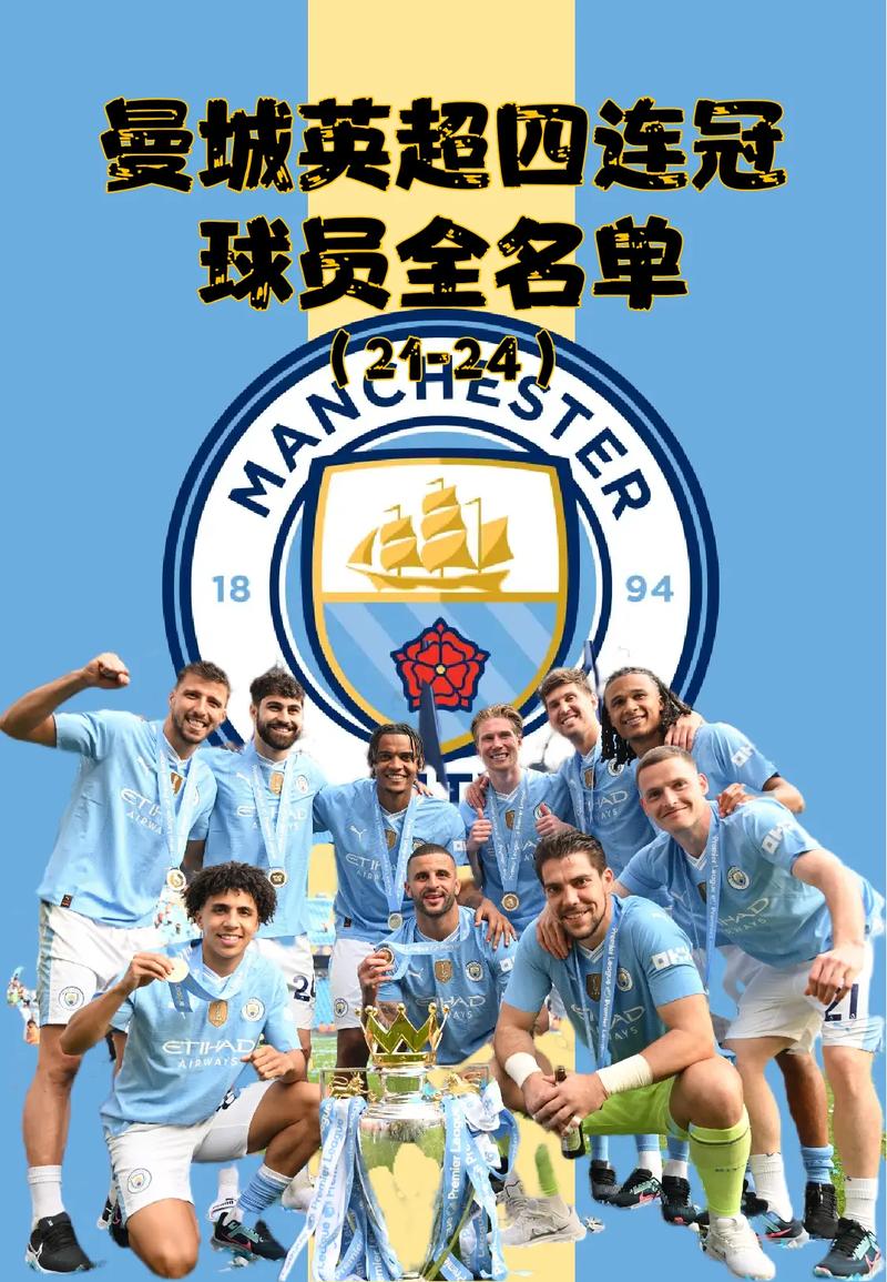 曼联2018欧冠成绩，1819曼城欧冠？