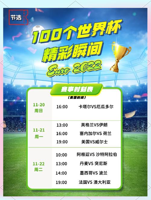 世界杯2022剩下赛程表？世界杯2021赛程时间表结束了吗？