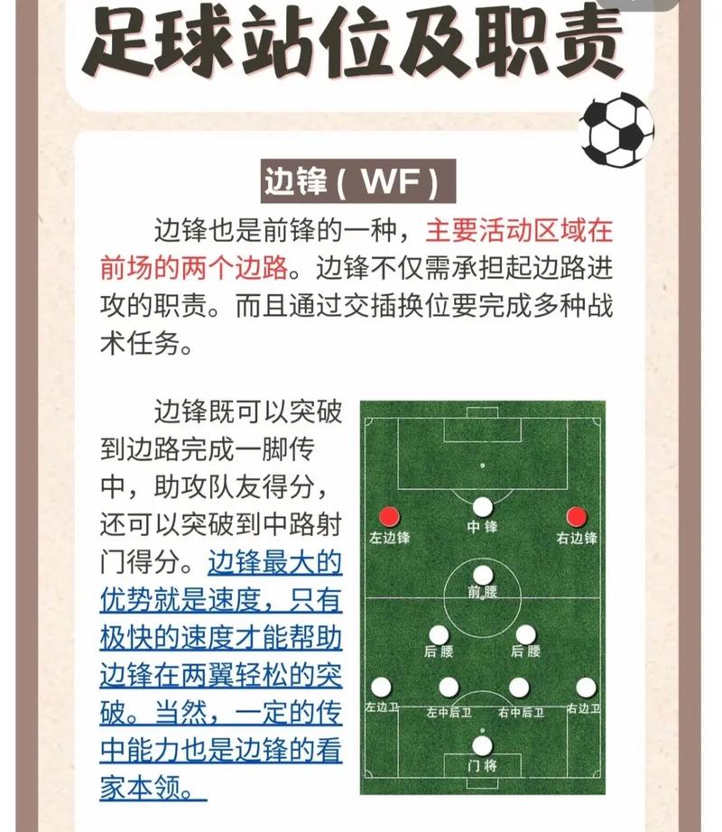 足球几个人踢？足球几个人踢球？
