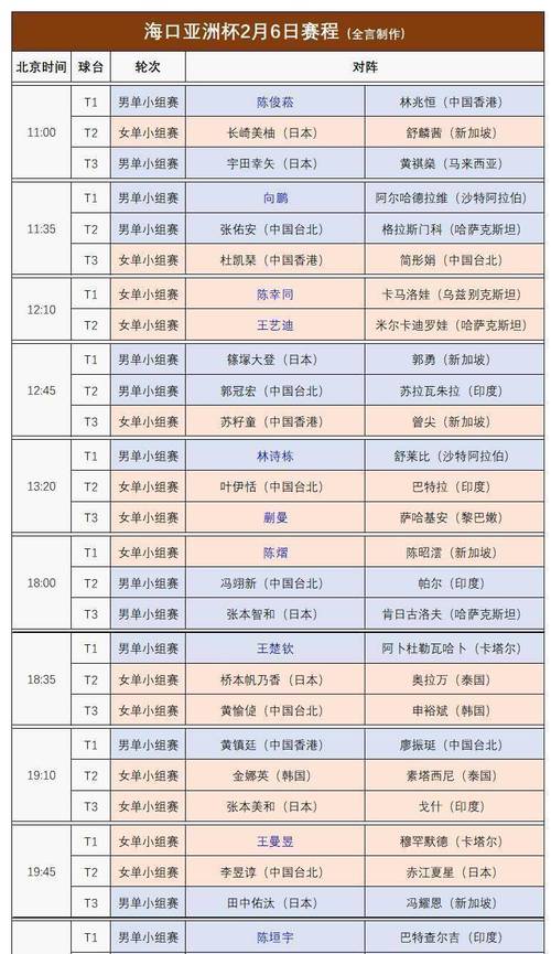 乒乓世界杯团体赛举办时间，2020乒乓团体世界杯