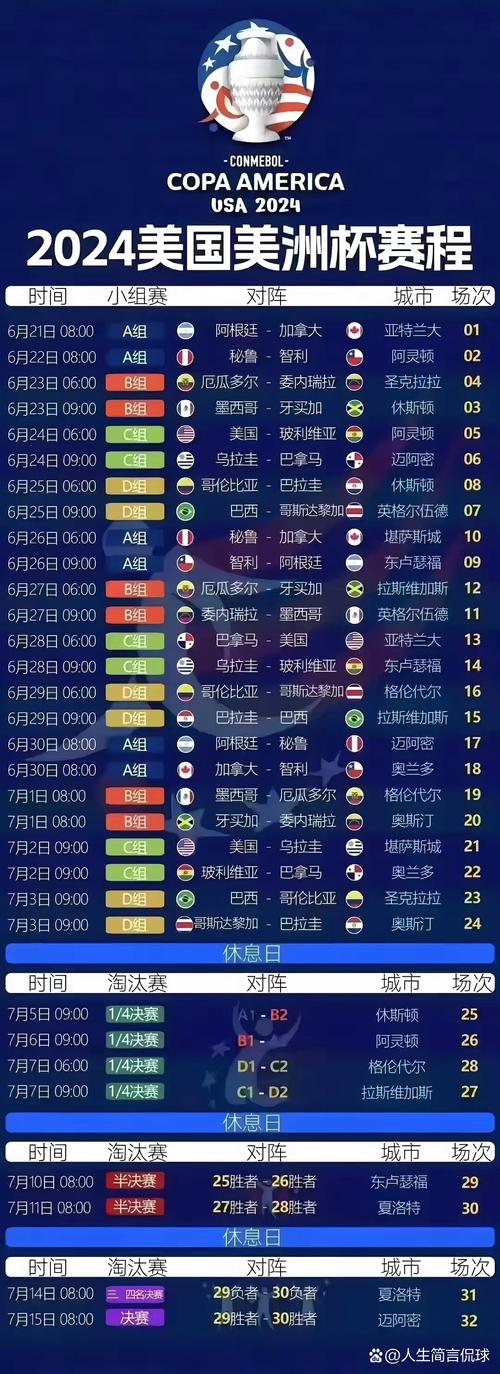 2020年欧洲杯开赛时间？2020年欧洲杯时间确定了吗?？