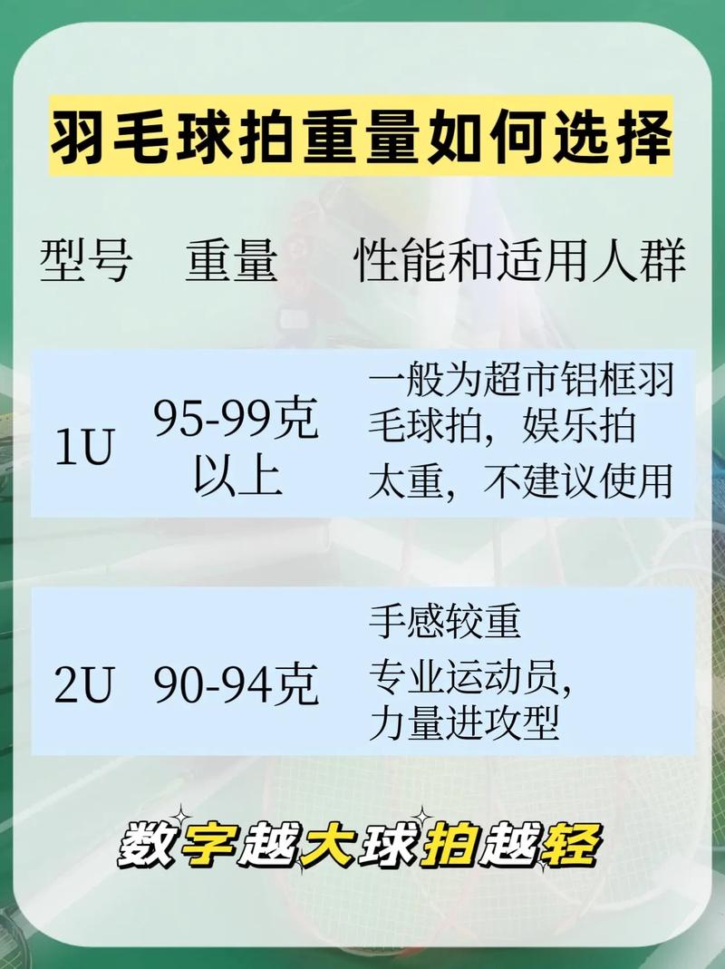 羽毛球拍横26竖25合理吗，羽毛球拍横竖差几磅手感好？