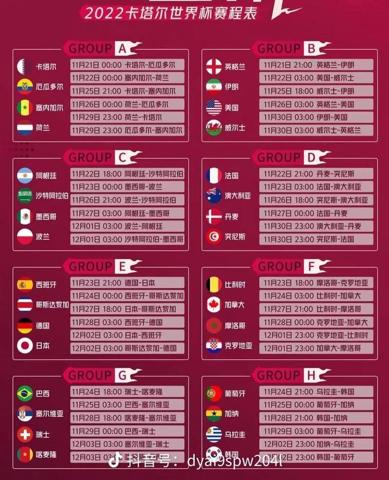 男足世界杯转播时间最新，男足世界杯2022