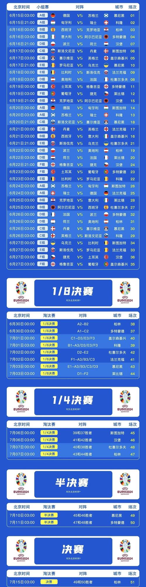 欧洲杯赛程2021时间表，欧洲杯赛程2021赛程结束时间？