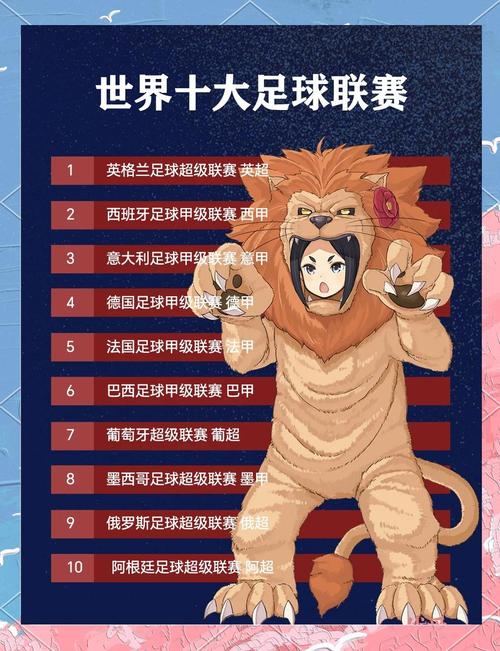 世界球队排名榜，世界球队排名榜单