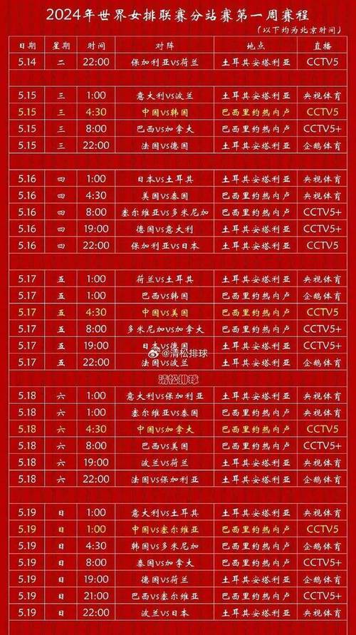 女排大奖赛什么时间比赛，女排大奖赛最新排名