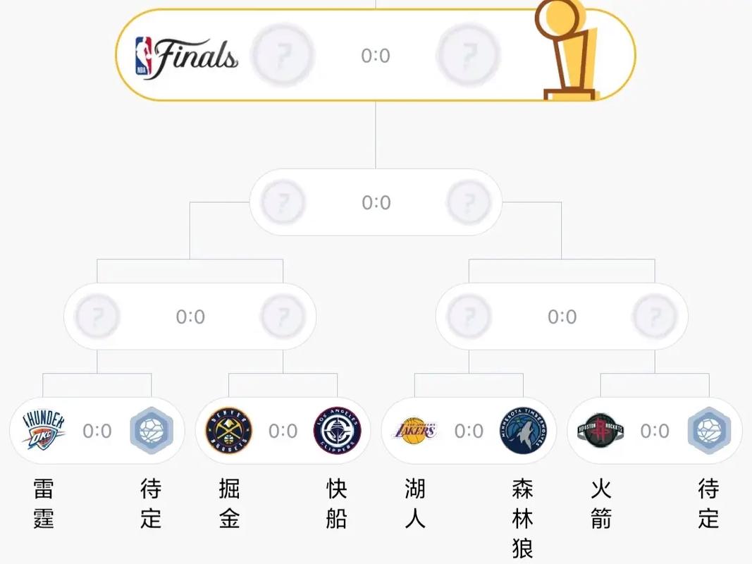 快船vs勇士比分数据，快船vs勇士