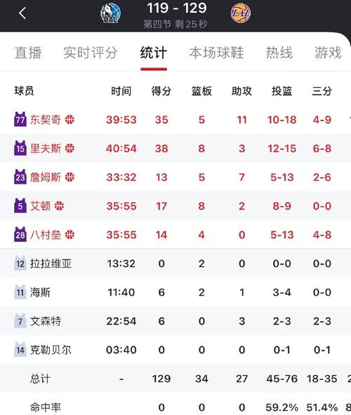 世界杯篮球排名，篮球世界杯成绩？