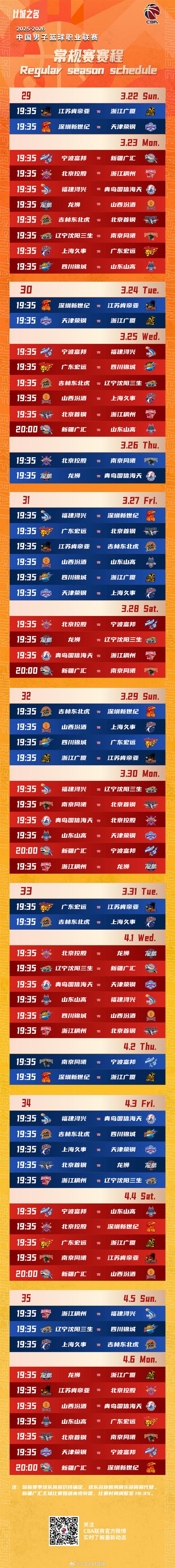 cba亚外最新规则，cba亚洲杯？