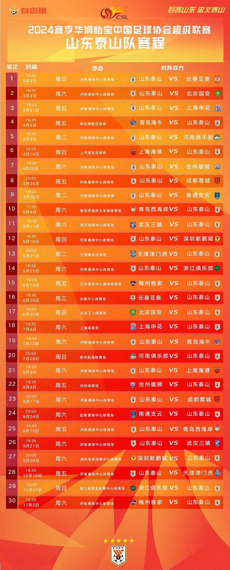 2022鲁能中超赛程表，鲁能中超最新消息