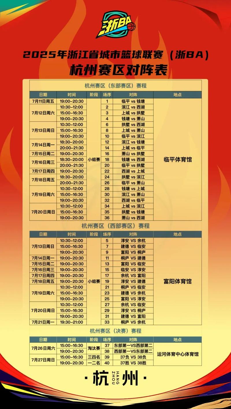 2021wnba赛程，2021赛程时间表