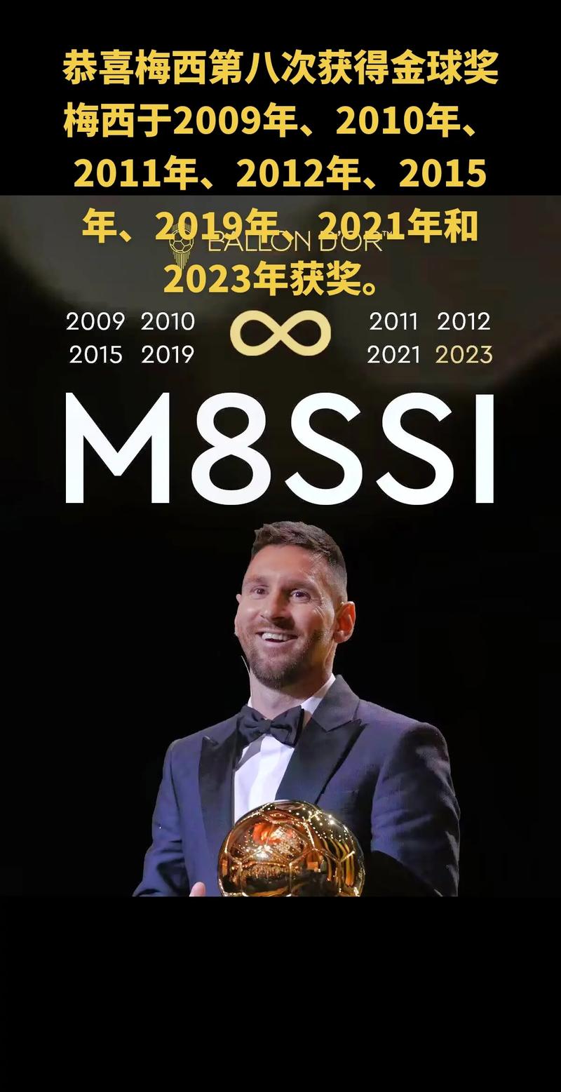 梅西共获几次金球奖，梅西第几个金球奖？