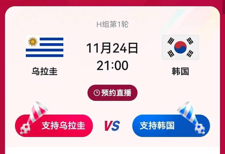 世界杯韩国vs乌拉圭赔率多少，韩国对乌拉圭