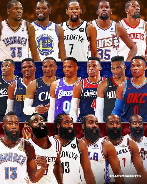 nba场均三双有几人，生涯场均三双？