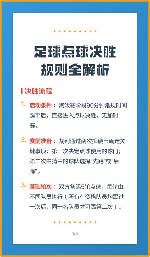 体彩世界杯加时赛进球算吗，足球世界杯加时赛规则？
