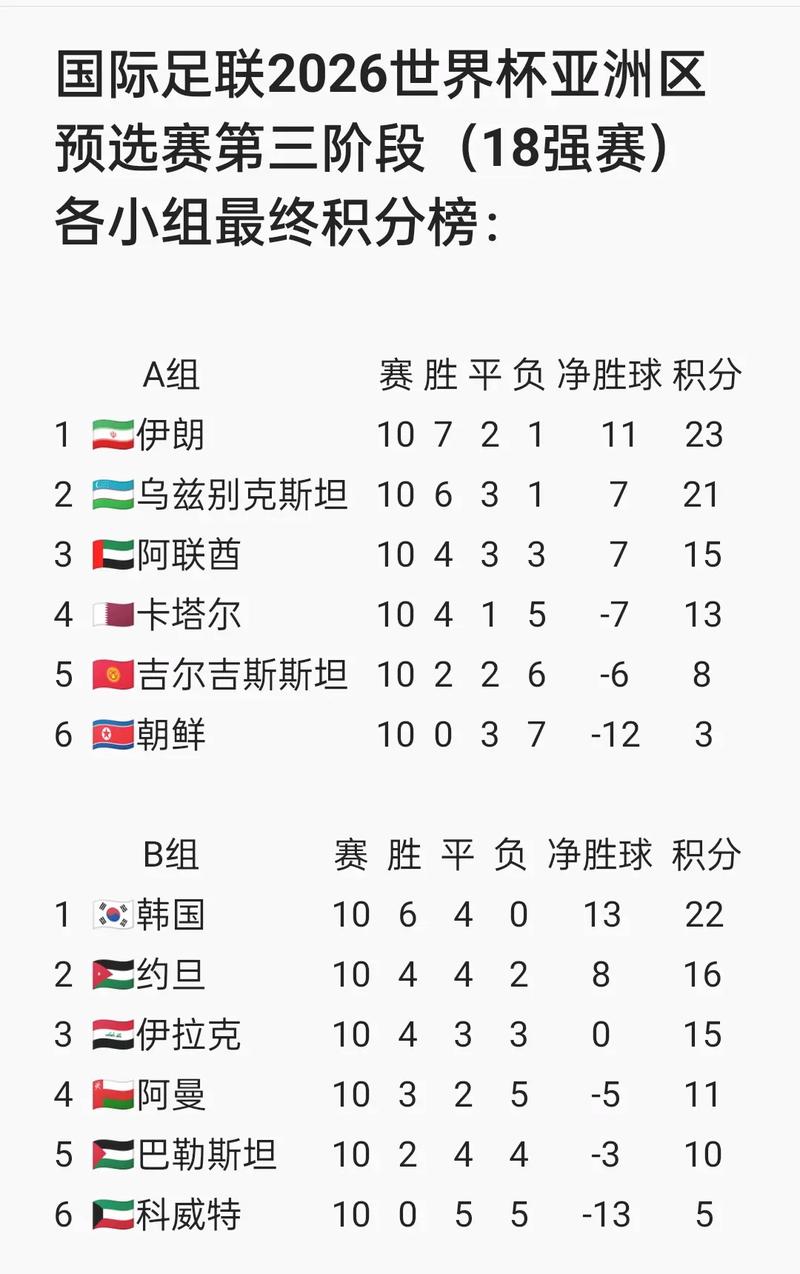 2019足球世界杯什么时候，19年足球世界杯在哪举行?？