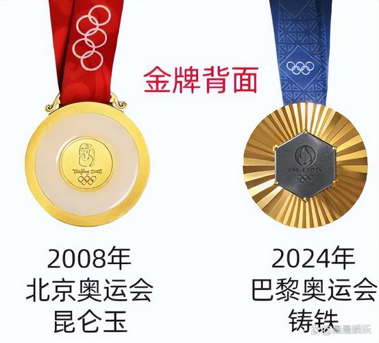 2008北京奥运会金牌含金量多少克？2008北京奥运会金牌是什么样的？