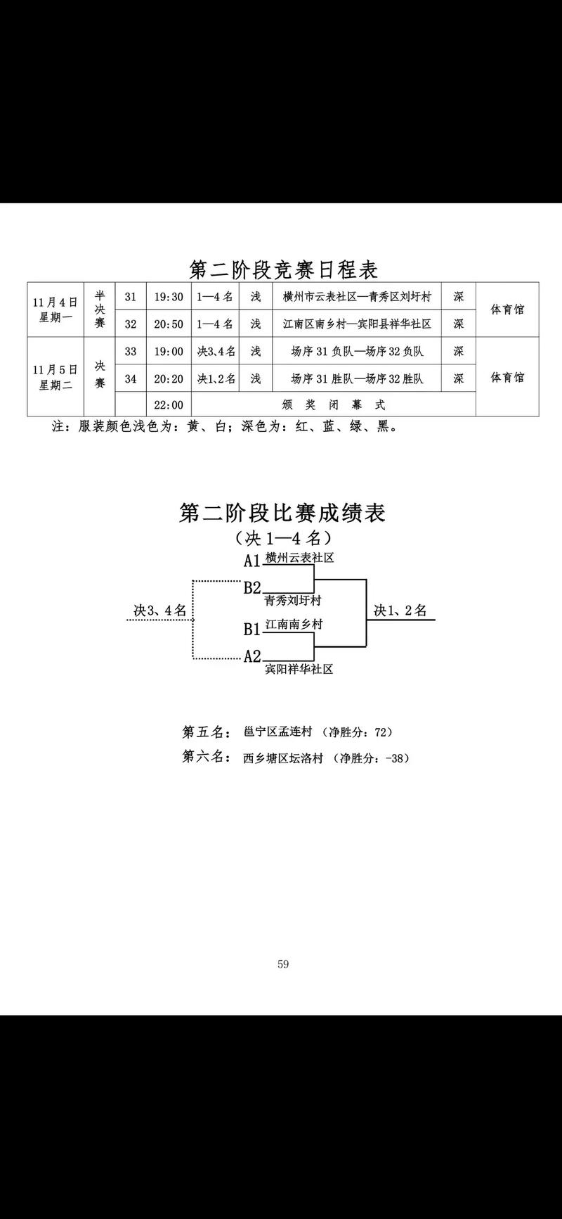 三人篮球有几次暂停，三人篮球比赛中每次进攻时间不能超过多少秒