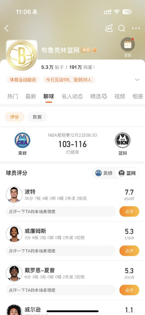 布泽尔nba在哪个球队，布泽尔在cba数据？