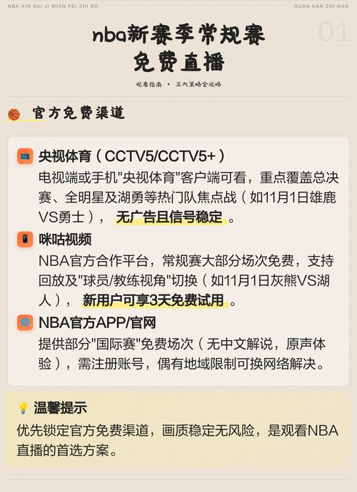 哪里可以看nba直播视频直播免费，哪里能看到nba免费直播