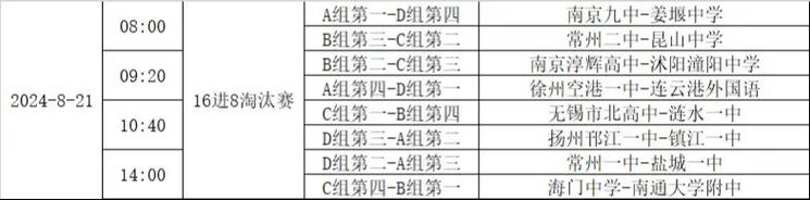篮球比分价格如何，篮球比分计分器
