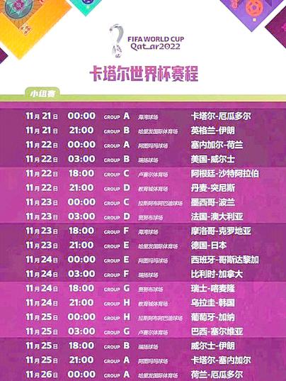 2022世界杯4强比分结果查询，世界杯4比1？