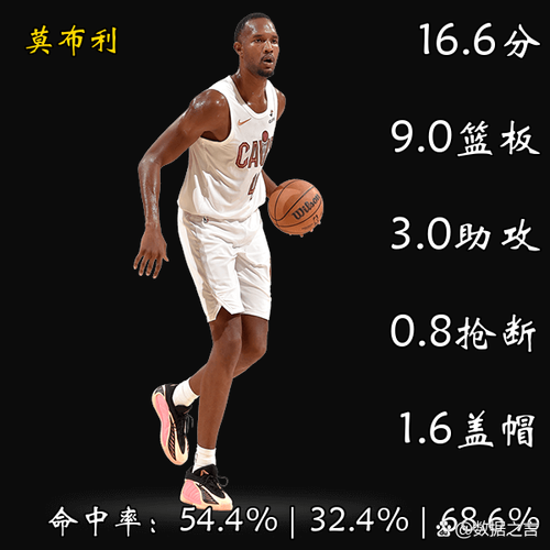老鹰队目前战绩，老鹰队2021